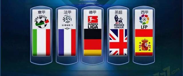 技層面上的 技層面上的